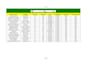 do fast and accurate data entry in excel or google sheets